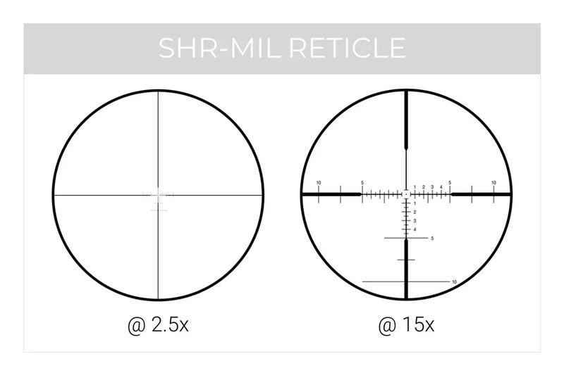 RS1.2 - 2.5 - 15X44MM FFP RIFLE SCOPE - BLACK/GRAY - Ex Display